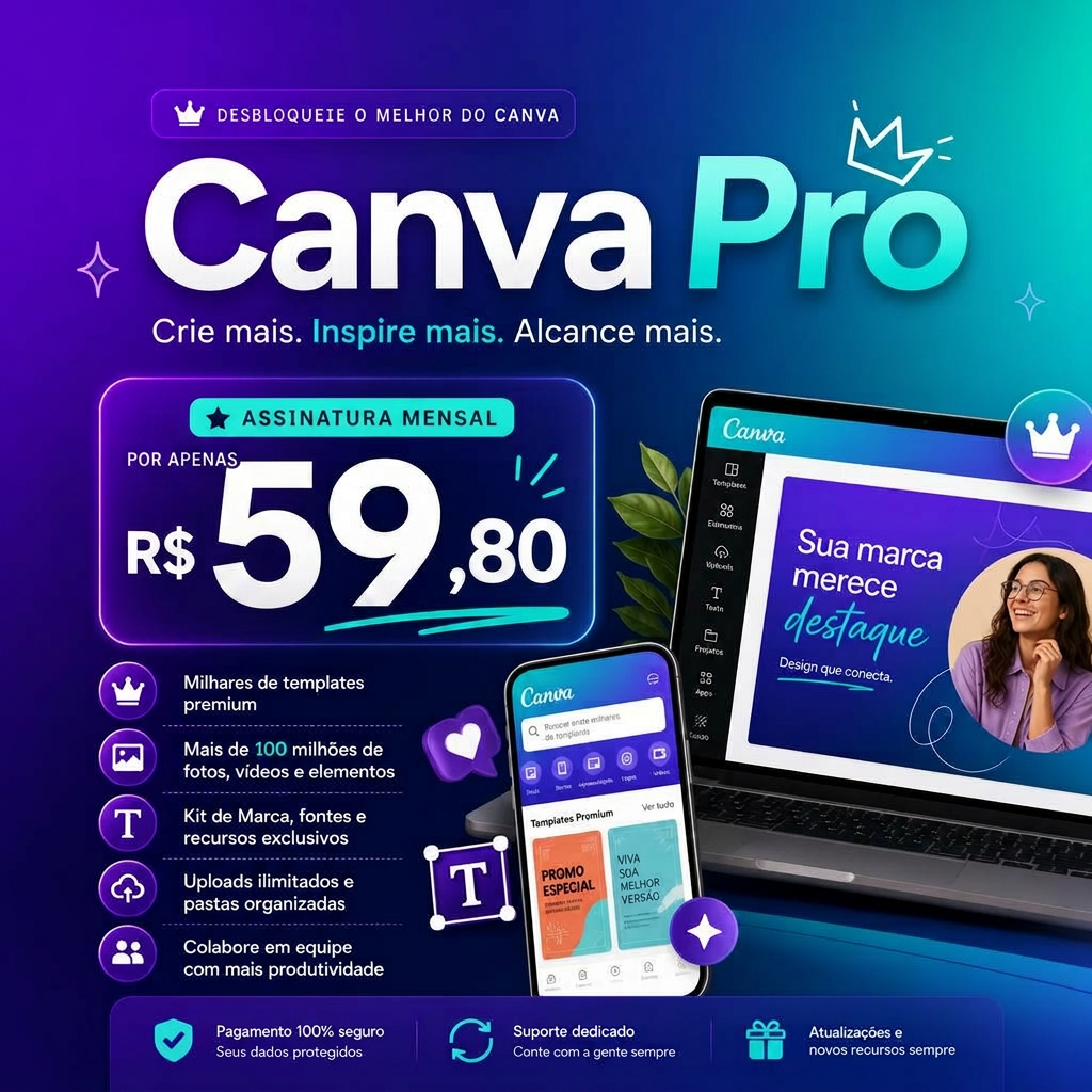 Canva Pro — Mensal