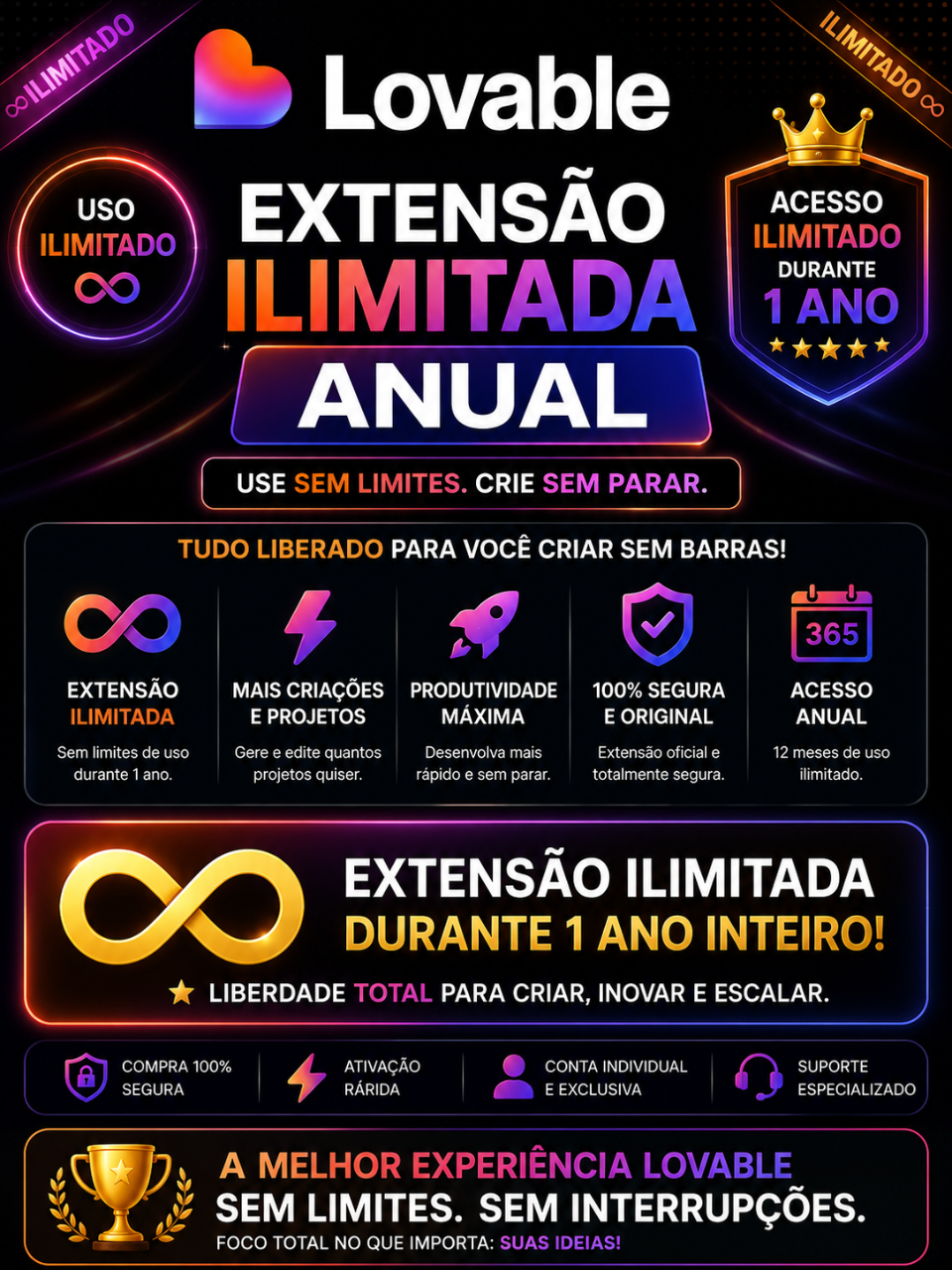 Lovable Pro — Assinatura Anual