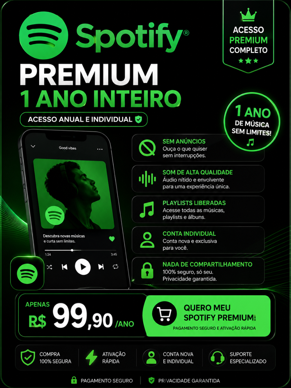 Spotify Premium — Assinatura Anual